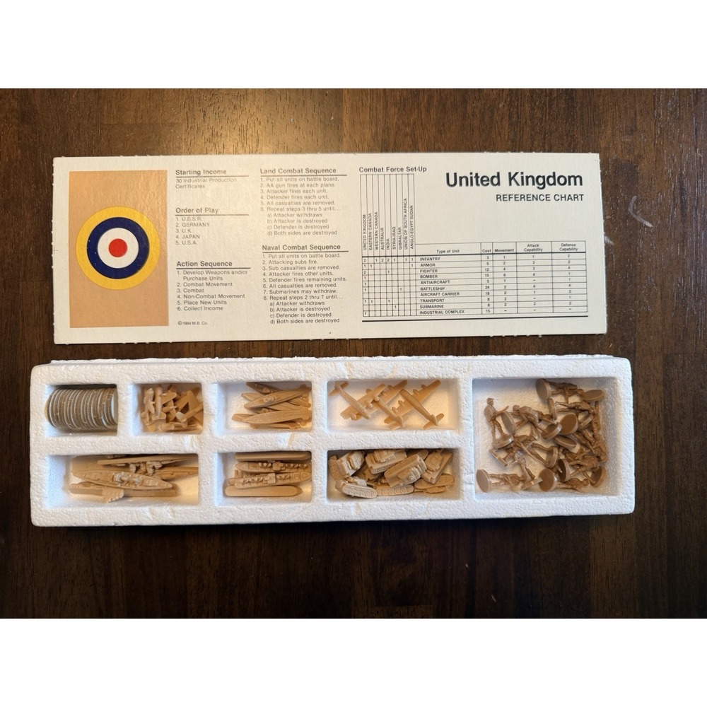 Axis & Allies Spring 1942 Board Game Replacement Parts Pieces Lot United Kingdom